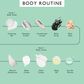 Travel-Size Skincare Bundle